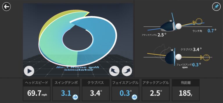 PhiGolf Japan シュミレーションゴルフ